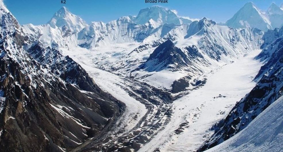 8000 meter peaks in Pakistan
